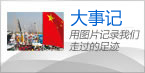 圖片歷程